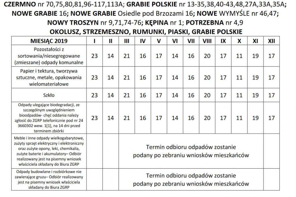 Podano terminy odbioru odpadów w gminie Gąbin. Sprawdź kiedy u Ciebie.