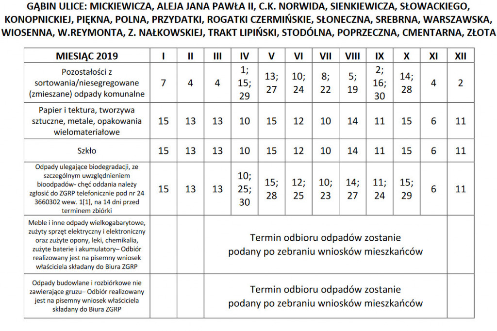 Podano terminy odbioru odpadów w gminie Gąbin. Sprawdź kiedy u Ciebie.