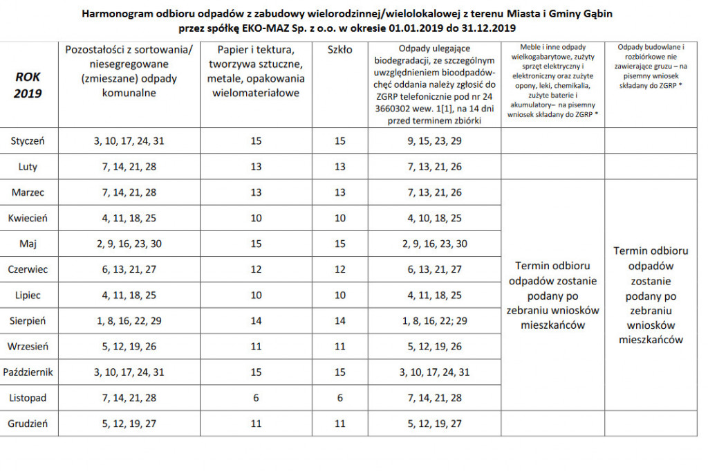 Podano terminy odbioru odpadów w gminie Gąbin. Sprawdź kiedy u Ciebie.